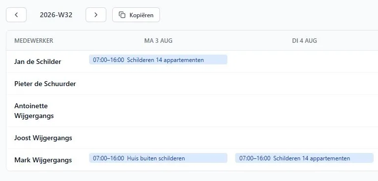 Het Handig!-webportaal: de werkplanning van week 32, met per medewerker het project en de werktijden per dag
